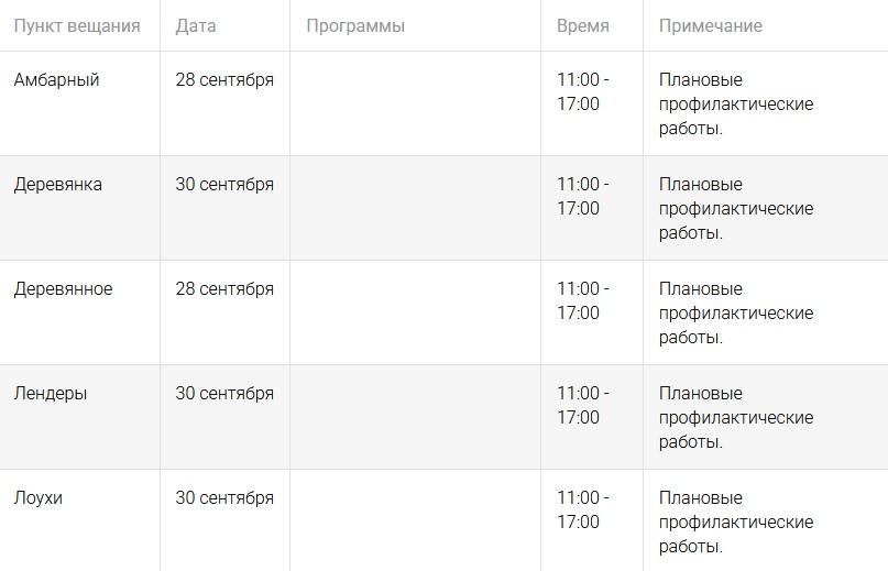 Расписание отключений ТВ