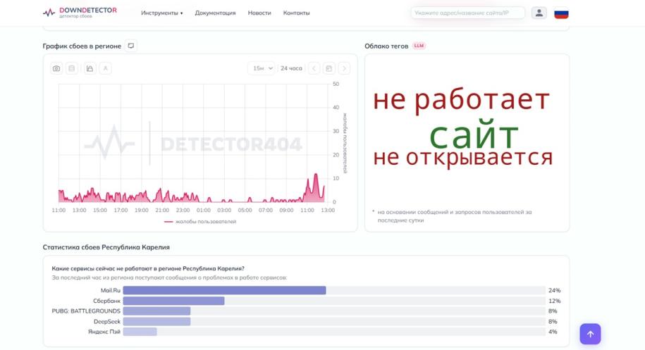 скрин о сбое