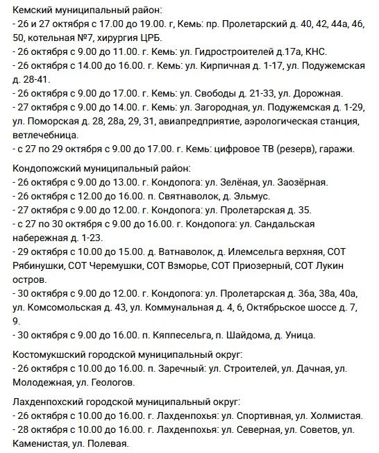 Отключения электричества