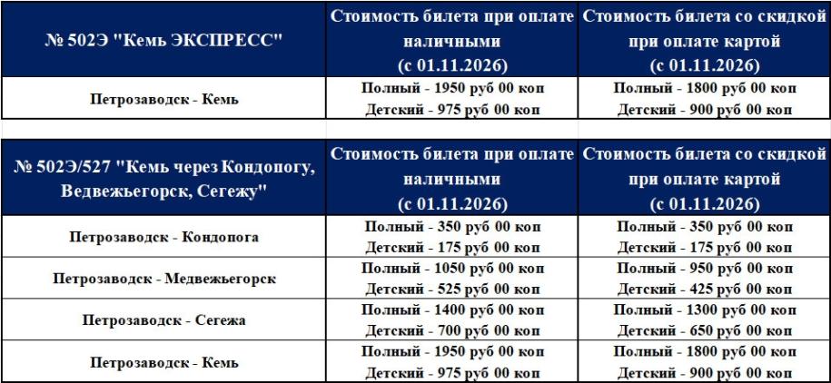 Стоимость проезда