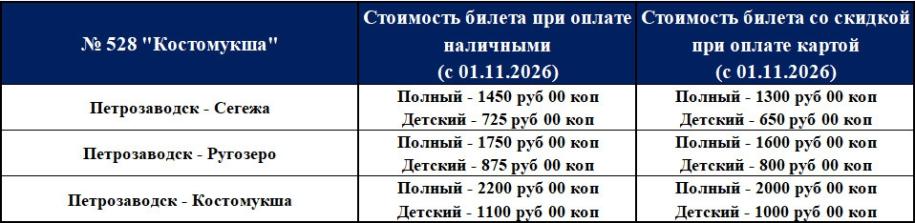 Стоимость проезда