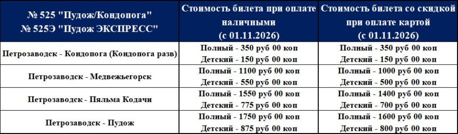 Стоимость проезда