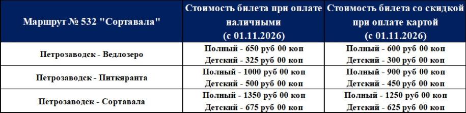 Стоимость проезда